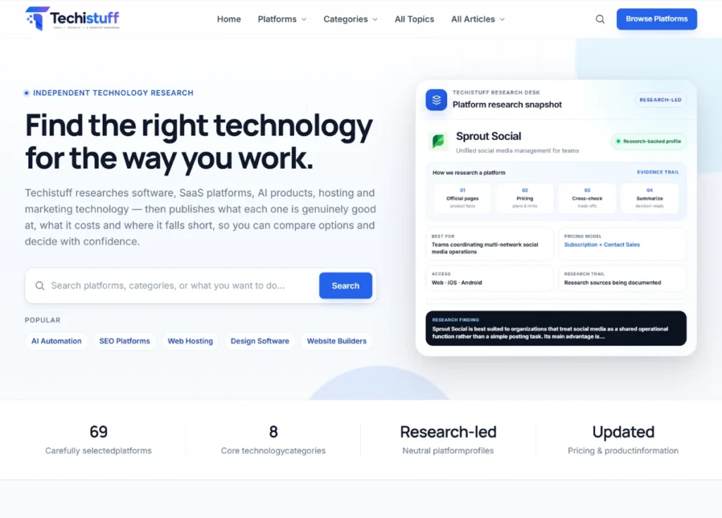 Techistuff automated technology research platform project