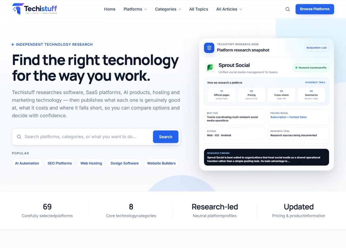 Techistuff automated technology research platform project